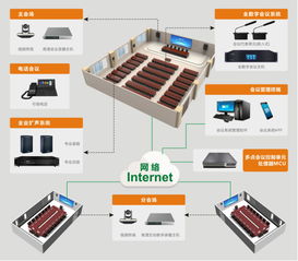 音橋誠邀您參加第十九屆中國成都國際社會公共安全產(chǎn)品與技術(shù)展會網(wǎng)絡(luò)設(shè)備展